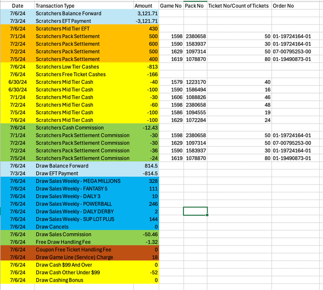 66a932f5cab0fa4777e4b2d8_AD_4nXfeuxofst2CR1SM9R_p9_MN41euR23FQkdw9-LyUYRYJGJ8dngD0exuao2qqiihKB759l0KRvsjrskUGoBXeh__5Xw5kTxIFl6HARsJfQvKkwS-Mnk_eEP7EZWE9tRfj5DTQjhFHEojBxyY0PkqO63jYAKr