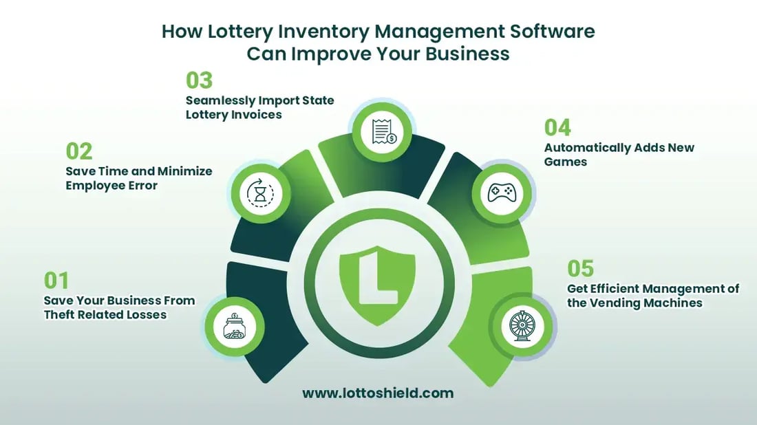 678ff7d41f89f0d7bf595dcf_678ff7c9703f9edc9b4b0a96_infographics
