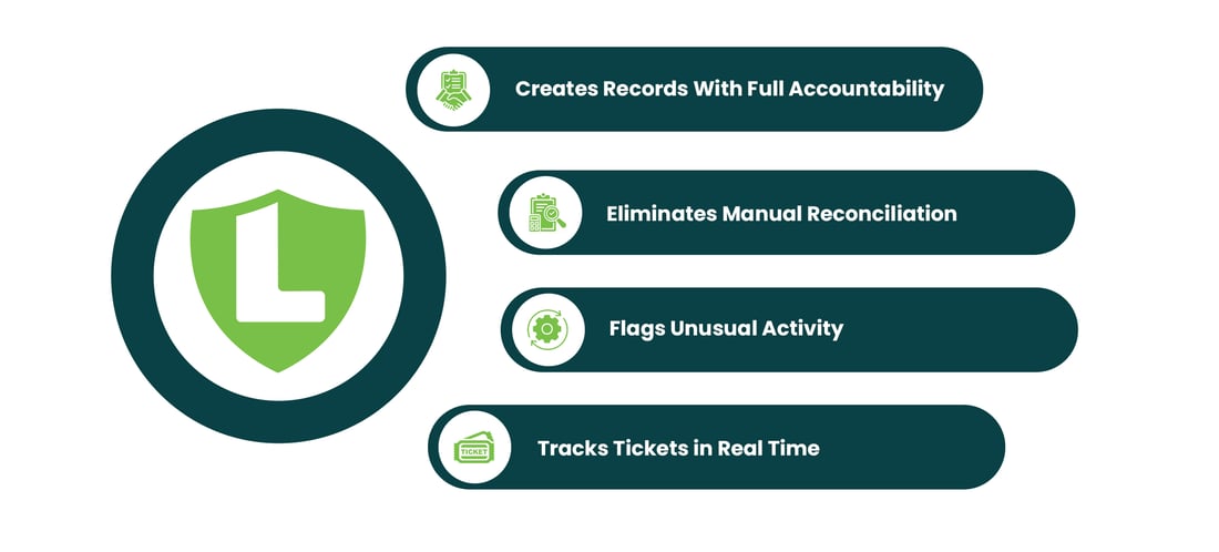 6812653ba8983358d34a0d71_BP6 Infographic